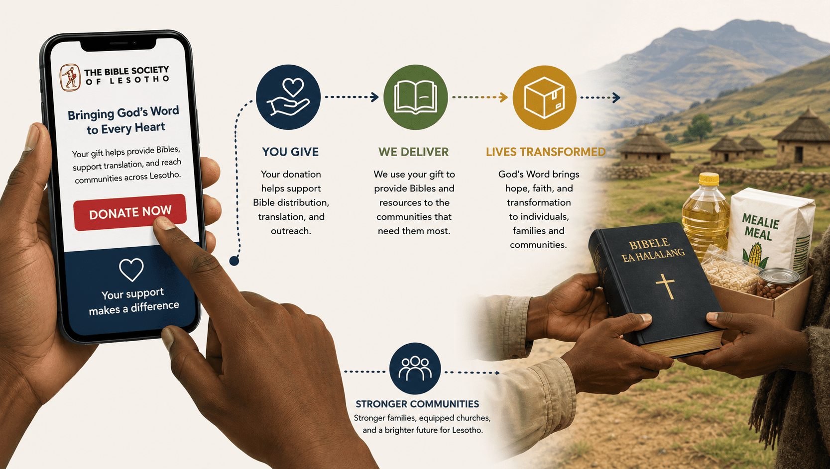 Donate to transform lives in Lesotho